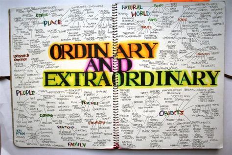 Ordinary And Extraordinary Art Gcse Mind Map, Ordinary Vs Extraordinary Art, Ordinary Extraordinary Art Gcse Title Page, Brainstorm Art Gcse, Fantastic And Strange Gcse Art Mind Map, Ordinary Extraordinary Art Gcse, Extraordinary Art Gcse, Ordinary And Extraordinary Art Gcse, Sketch Book Title Page Ideas