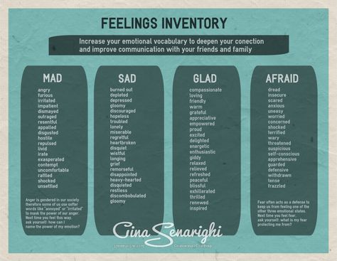 Feelings Inventory--Increase your emotional vocabulary to deepen your connection and improve communication with your friends and family. Writing Characters, Writers Write, Creating Characters, Writing Resources, Writing Life, Writing Advice, Writing Words, Story Writing, Novel Writing