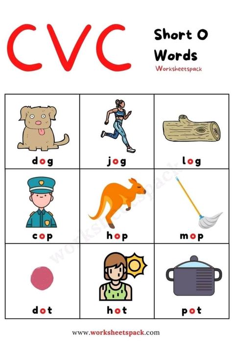 Short O Cvc Words, Short O Sound Activities, Cvc O Words Worksheet, Short A Sound Words With Pictures, O Sound Words Worksheet, Short O Words, Short O Sound, English Flashcards, Kindergarten Homework