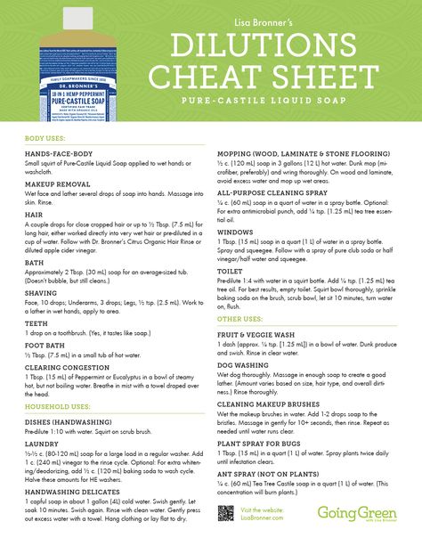 Dilutions Cheat Sheet for Dr. Bronner's Castile Soap | Going Green with Lisa Bronner Dr Bonners, Castile Soap Uses, Castile Soap Recipes, Retirement Goals, Castille Soap, Dr Bronners, Pure Castile Soap, Liquid Castile Soap, Dr Hauschka