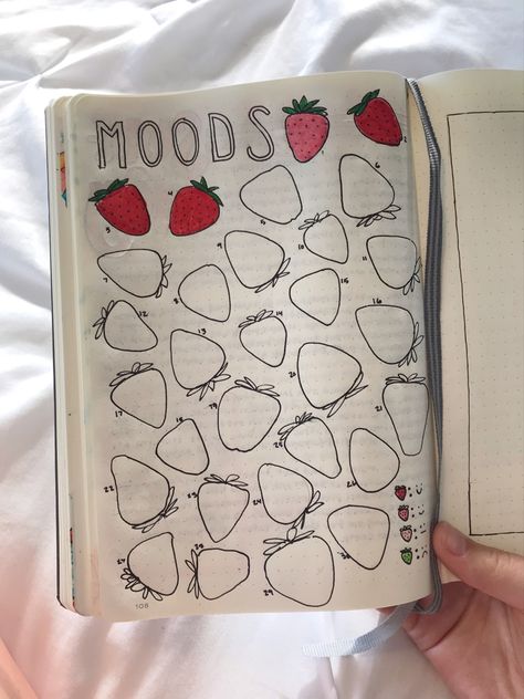 Strawberry // summer // fruit // june // bullet journal // theme // drawing // vintage // bujo // cover // handwriting // mood tracker // art // Journaling Ideas Mood Tracker, Diary Mood Tracker, Bulletin Journal Ideas Mood Tracker, Summer Mood Tracker Bullet Journal, Summer Journaling Ideas, Bujo Fruit Theme, Mood Tracker Journal Ideas, Fruit Mood Tracker, Journal Summer Ideas