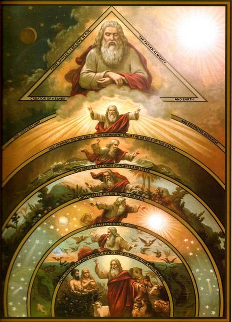 1st Article of the Apostles' Creed: I believe in God the Father Almighty. Santi Cattolici, Catholic Pictures, Religious Pictures, Catholic Images, Ayat Alkitab, Jesus Christ Images, Religious Images, Biblical Art, Jesus Images