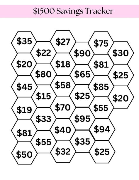 Save 1500 Mini Vacation Fund Sinking Funds Savings - Etsy Holiday Savings Challenge, 1k Savings Challenge, Save 1000, Saving Money Chart, Savings Chart, Saving Methods, Budget Challenge, Money Chart, Vacation Fund