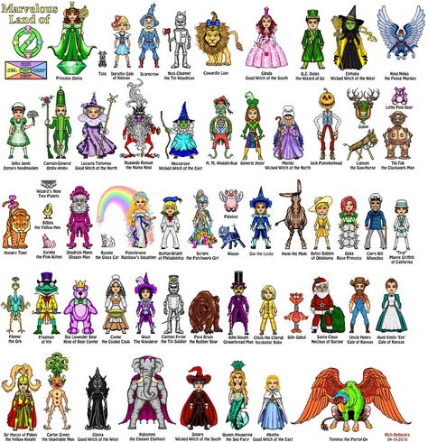 Oz Characters The Wizard Of Oz Characters, Munchkins Wizard Of Oz, Wizard Of Oz Fan Art, The Wizard Of Oz Art, Wicked Fanart, Oz Aesthetic, Oz Characters, Wizard Of Oz Play, Wizard Of Oz Characters