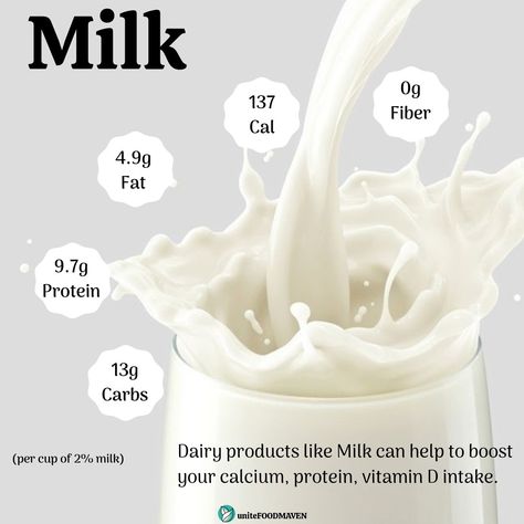 Milk is a nutrient-rich liquid food produced by the mammary glands of mammals. It is the primary source of nutrition for young mammals, including breastfed human infants before they are able to digest solid food. It's packed with important nutrients like calcium, phosphorus, B vitamins, potassium and vitamin D. Plus, it's an excellent source of protein. Drinking milk and dairy products may prevent osteoporosis and bone fractures and even help you maintain a healthy weight. Milk Benefits Health, Cow Milk Benefits, Golden Milk Benefits, Benefits Of Milk, Milk Advertising, Healthcare Advertising, Healthy Food Chart, Food Calorie Chart, Milk Processing