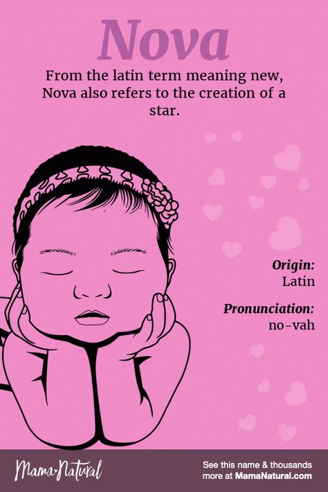 Nova https://www.mamanatural.com/baby-names/girls/nova/ Ruby Name Meaning, Ruby Name, Nova Name, Ella Name, List Of Girls Names, Rare Names, Fairy Witch, Rainbow Fairy