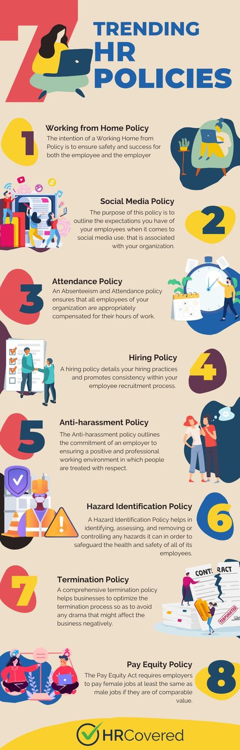 Trending HR Policies Hr For Small Business, Hr Aesthetic, Workplace Ethics, Hr Policies, Hr Analytics, Hr Infographic, Hr Generalist, Internal Comms, Workplace Productivity