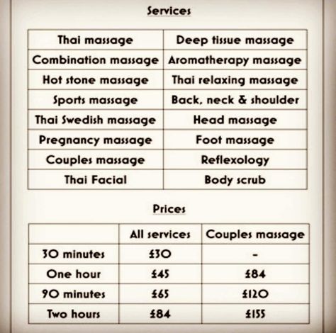 Price menu Massage Therapy Forms, Massage Prices List, Massage Special Offers, Lash Menu Price List, Massage Prices, Pregnancy Massage, Swedish Massage, Aromatherapy Massage, Reflexology Massage