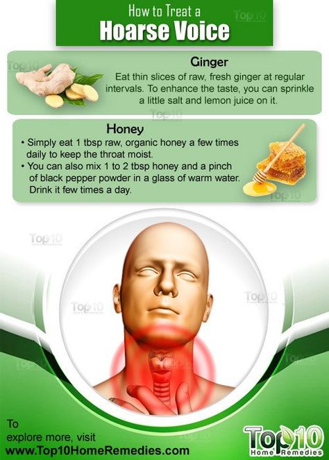 When you talk, yell or sing for a long time, your voice may become hoarse. In simple terms, a hoarse voice or hoarseness means an abnormal change in your voice due to which you cannot make smooth vocal sounds. Your voice may change in pitch and volume, leaving you with a deep, harsh voice or … Continue reading How to Treat a Hoarse Voice Hoarse Voice Remedy, Home Remedies For Bronchitis, Lost Voice, Singing Exercises, Throat Remedies, Singing Techniques, Top 10 Home Remedies, Canker Sore, Singing Tips