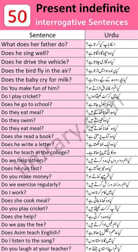 Present Simple Sentences, Past Tense Examples, Present Indefinite Tense, Past Indefinite Tense, Interrogative Sentences, Tenses Exercises, English To Hindi, Simple English Sentences, Speak Fluent English