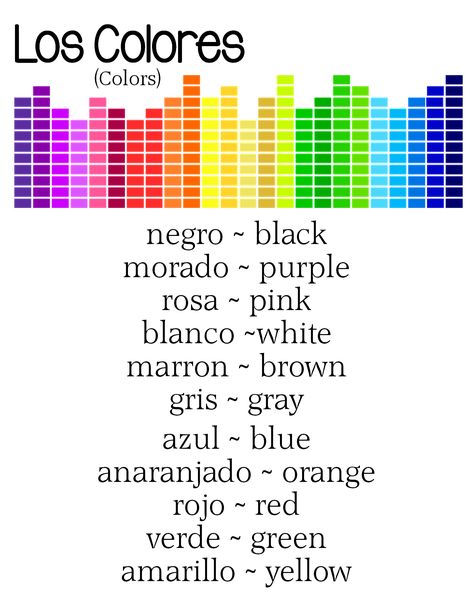 Colors In Spanish Worksheet, Colours In Spanish, Spanish Slang Phrases, Teaching Colors In Spanish, Basic Phrases In Spanish, Simple Spanish Words, Common Spanish Phrases, Spanish Notes, Useful Spanish Phrases