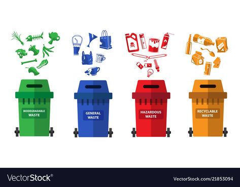 Biodegradable Waste, Garbage Waste, Friends Cartoon, Waste Recycling, Hazardous Waste, Best Friends Cartoon, Business Launch, Friend Cartoon, Recycling Bins