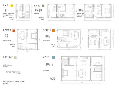 Typology Architecture, Social Housing Architecture, Module Design, Co Housing, Master Thesis, Collective Housing, Architecture Program, Modular Housing, Urban Housing