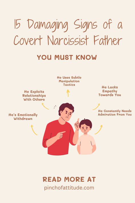 Have you ever wondered if your father's behavior is more than "difficult"? It might be time to dig deeper. Covert narcissism is tricky, and the signs can be subtle. This article uncovers 15 signs that could indicate your dad is a covert narcissist. Recognizing these signs can be the first step toward understanding and healing. Don't let covert narcissism ruin your relationships 🌟 #narcissisticfather #narcissismrelationships #narcissisticparents #covertnarcissisticbehaviorfather Narcissistic Fathers Of Sons, Narcissistic Fathers, Narcissistic Father, Covert Narcissism, Family Roles, Narcissism Relationships, Narcissistic Parent, Lack Of Empathy, Dig Deeper