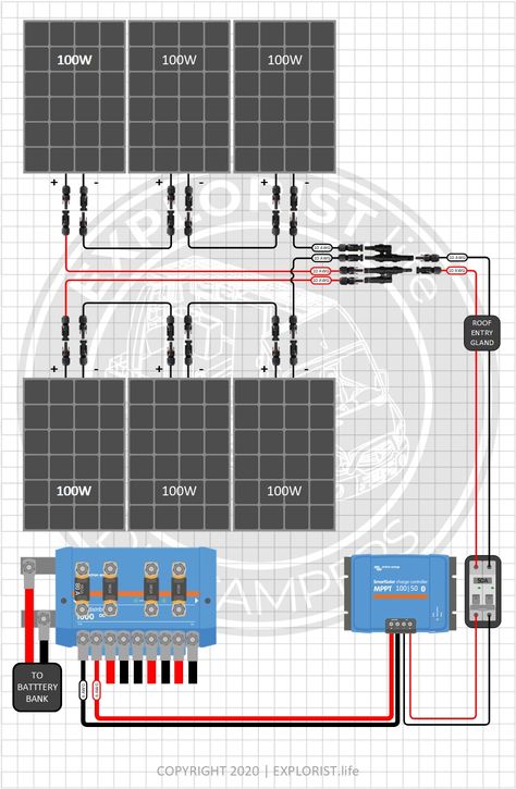 This wiring diagram is for RV's with factory 50A shore power and will show you what you need to install up to 1200W solar and a 3000w Inverter to your existing electrical system. Rv Solar Power System, Diy Solar Power System, Amplificatori Audio, Solar Energy Design, Diy Solar System, Rv Solar Power, Diy Solar Panel, Solar Energy Projects, Rv Solar