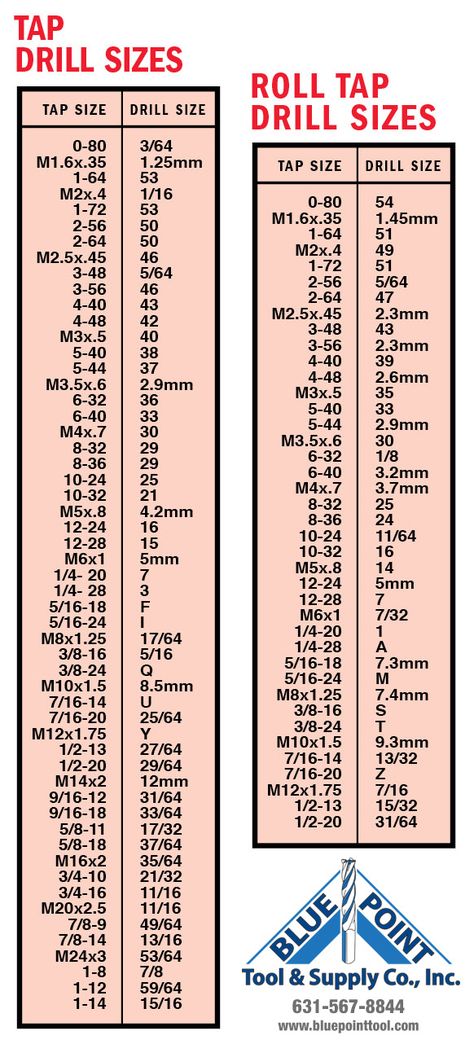 Tap Drill Size Chart, Mechanical Mechanisms, Tig Welding Tips, Conversion Chart Math, Skilled Trades, Woodworking Drill Bits, Cool Welding Projects, Fabrication Work, Chart Tool