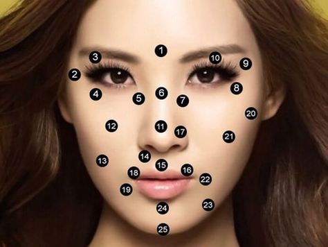 Position of mole on your face decides success in life Mole Placement Meaning, Mole Meaning, Moles On Face, Recipes Using Bananas, Red Moles, Reflux Diet, Beauty Marks, Natural Face Cleanser, Skin Moles