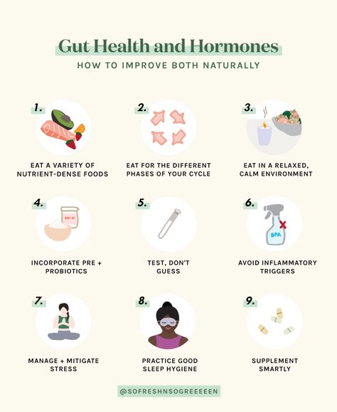 Hormone Imbalance Symptoms, Hormonal Weight Gain, Hormonal Health, Gut Health Diet, Low Estrogen Symptoms, How To Regulate Hormones, Balance Hormones Naturally, Healthy Hormones, Too Much Estrogen