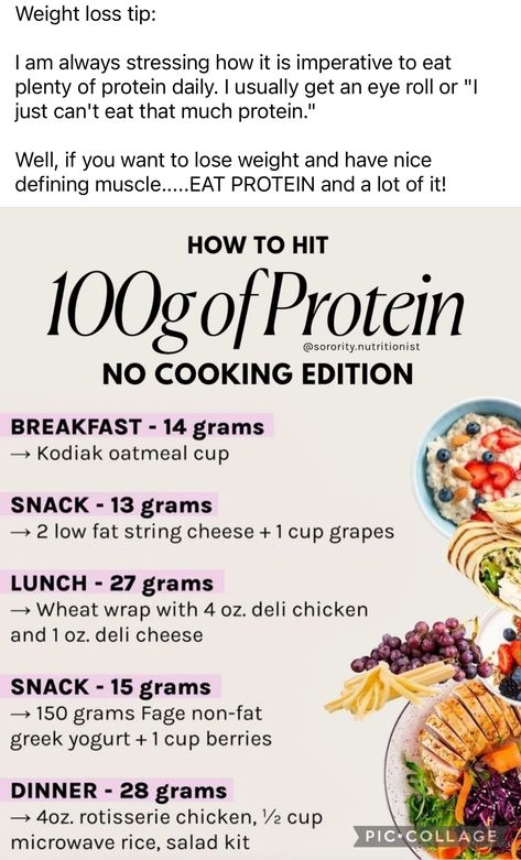 Sorority Nutritionist Meal Plan, Sorority Nutritionist, Protein Plan, Nutritionist Meal Plan, Protein Meal Plan, Meal Planning Menus, Healthy Protein Meals, High Protein Meal Prep, Healthy High Protein Meals