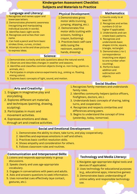 This checklist can serve as a guide for assessing the various subjects and materials that kindergarten kids need to practice. Kindergarten Checklist Assessment, Kindergarten Assessment Checklist, Kindergarten Subjects, Preschool Report Card Comments, Kindergarten Checklist, Feelings Activities Preschool, Remarks For Report Card, Kindergarten Readiness Checklist, School Psychology Resources