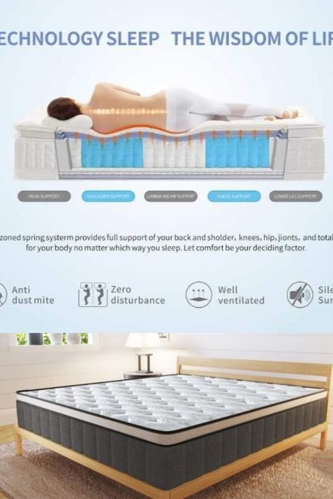 Afterpay mattress , Afterpay mattress store , Mattress store , mattress online Mattress Double, Mattress Queen, Double Bed Size, Making Patterns, Orthopedic Pillow, Mattress Buying, Soft Mattress, Shiva Pics, Eagle Tattoo