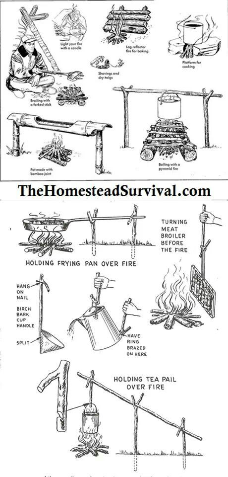 Fire and cooking Apocalypse Survival, Bushcraft Camping, Survival Techniques, Homestead Survival, Survival Life, Emergency Prepping, Wilderness Survival, Survival Food, Survival Tools