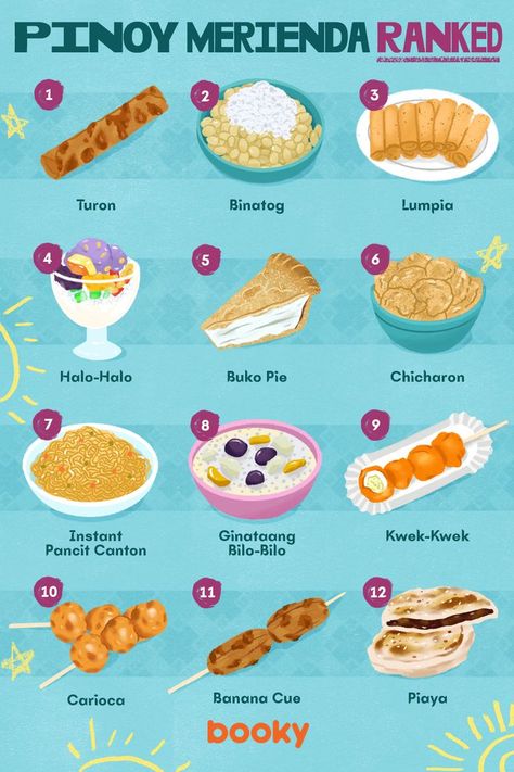 Pinoy Merienda, Filipino Street Food, Culinary Cooking, Homemade Cookbook, Philippines Food, Food Infographic, Food Cartoon, Siargao, Filipino Desserts