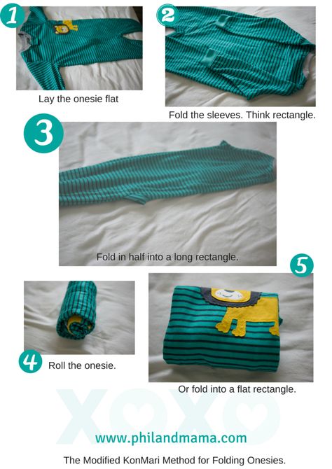 1. Lay the onesie flat. 2. fold the sleeves to make your first rectangle. 3. Fold in half. 4 and 5: Roll up or fold into a smaller rectangle for storage. Folding Baby Clothes, Baby Clothes Onesies, Folding Tips, Clothes Folding, Baby Slaapzakken, Organize Life, Baby Clothes Storage, Closet Clothes, Baby Room Organization