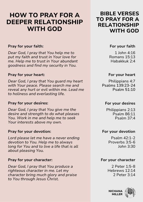 Different Types Of Fasting In The Bible, Self Love Through Christ, Learning How To Pray, Self Bible Study, Christian Prayers Scriptures, One Step Closer Bible, How To Start A Relationship With God, What Does God Say About Relationships, How To Have A Relationship With God