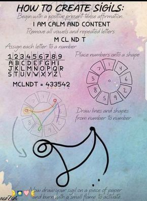 How to draw a sigil Create Sigils, How To Make Sigils, Tarot Gratis, Wiccan Magic, Witch Spirituality, Magic Spell Book, Grimoire Book, Wiccan Witch, Eclectic Witch