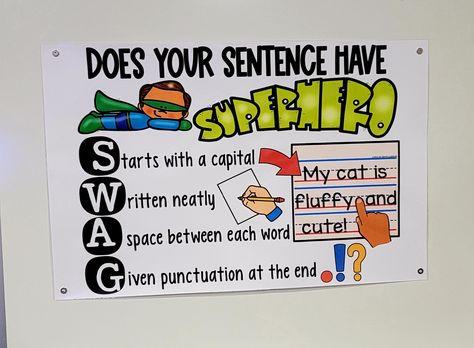 Search Results for “Superhero ��” – Carolyn's Creative Classroom Reading Strategies Anchor Charts, Ela Anchor Charts, Kindergarten Anchor Charts, Classroom Charts, Classroom Anchor Charts, Kindergarten Language Arts, Writing Anchor Charts, Grad Ideas, Elementary Writing