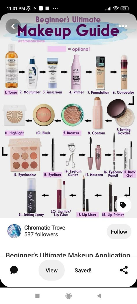 Makeup Procedure Step By Step, Applying Make Up Step By Step, Makeup Routine For Beginners Step By Step, Cute Simple Makeup Looks For School Step By Step, Basic Makeup Steps For Beginners, How To Properly Apply Makeup Step By Step, Face Mackup Step By Step, Full Face Makeup Order, Step By Step Make Up Tutorial For Beginners