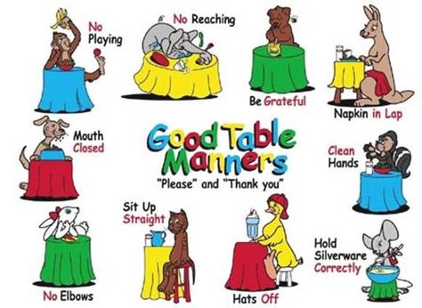 Good Table Manners - Great chart for the basics in manners. I've not heard 'hats off' in a while! Table Manners Poster, Kids Table Manners, Manners Preschool, Good Table Manners, Manners For Kids, Table Etiquette, Sunday Sermons, Teaching Manners, Dining Etiquette