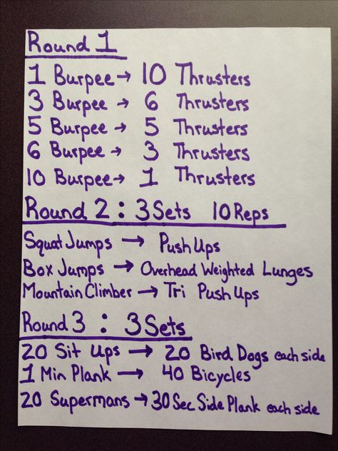 HIIT Crossfit at home workout 3 Days Diet, Crossfit Workouts At Home, Home Gym Machine, Crossfit At Home, Workout Hiit, Wod Workout, At Home Workout, Kettlebell Training, Boot Camp Workout