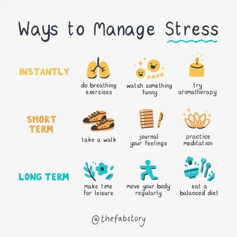 Self Care | Life skills’s Instagram profile post: “Stress management☘❤ . 🎨@thefabstory . . @monknotion @monknotion #monknotion. . 🖊️ . ✉️Dm for Credits/Removal . ✉️Send your creations and…” Self Care Bullet Journal, Vie Motivation, Mental And Emotional Health, Self Care Activities, Coping Skills, Self Improvement Tips, Emotional Health, Health And Wellbeing, Life Skills