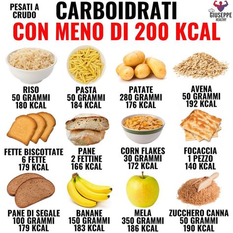 "Mi piace": 5,395, commenti: 74 - Giuseppe Healthy (@giuseppe_healthy) su Instagram: "👉 I carboidrati sono la “benzina” per il nostro organismo. Ci danno energia, che può essere…" Giuseppe Healthy, Food Calories List, Food Calorie Chart, 1000 Calorie, Light Diet, Sport Diet, 1000 Calories, Healthy Swaps, Gym Food