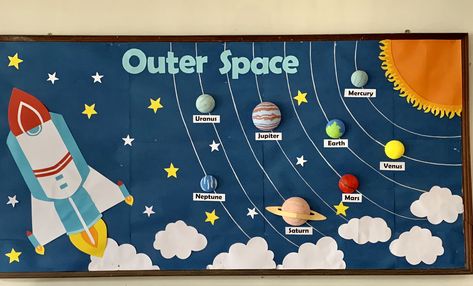 Solar System Science Project, Class Board Decoration, Soft Board Decoration, Space Theme Classroom, Solar System Projects For Kids, Science Chart, Tata Surya, Kindergarten Addition Worksheets, Solar System Projects