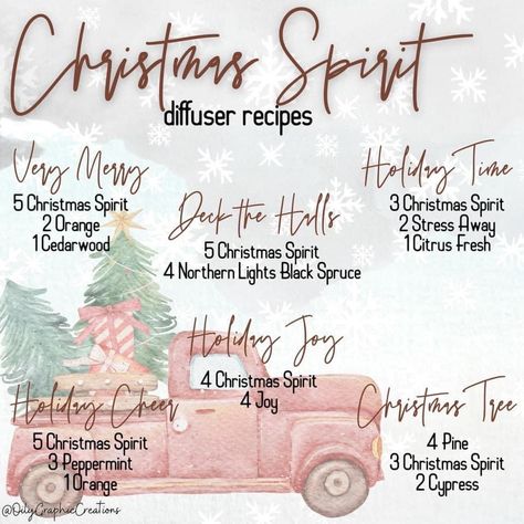 Christmas Spirit Young Living, Christmas Spirit Diffuser Blends, Christmas Diffuser Blends Young Living, Young Living Christmas Spirit, Christmas Spirit Essential Oil, Diffuser Blends Young Living, Christmas Diffuser Blends, Essential Oil Diffuser Blends Recipes, Young Living Essential Oils Recipes