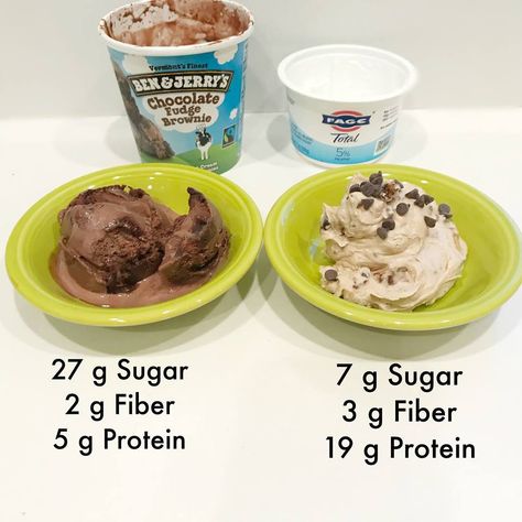 Chocolate Wonder Whip | Alethia-True Fit By YOU Wonder Whips 2b Mindset Chocolate, Macro Friendly Desserts Cool Whip, 2b Mindset Wonder Whips, 2b Mindset Desserts, Wonder Whips 2b Mindset, Wonder Whips Recipe, 2b Mindset Recipes Snacks, 2b Mindset Dessert Recipes, 2b Mindset Snacks