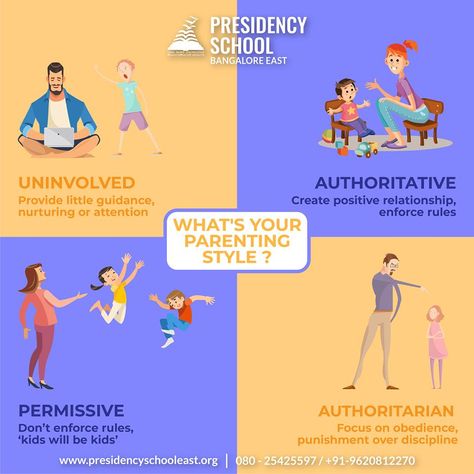 What's Your Parenting Style? Read More: https://www.verywellfamily.com/types-of-parenting-styles-1095045 Parenting Styles Types Of, Types Of Parenting, Types Of Parenting Styles, Parenting Style, Parenting Types, Health Post, Developmental Delays, Parenting Teenagers, Dream Family