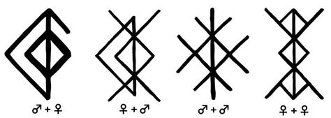 Attraction Sigils Bind Runes, Love Symbol Tattoos, Love Attraction, Inca Tattoo, Symbole Viking, Ancient Runes, Rune Tattoo, Rune Symbols, Norse Symbols