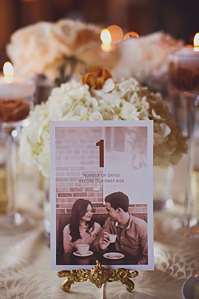 Unique Table Numbers, Wedding Table Names, Table Wedding, Table Names, Unique Tables, Wedding Table Settings, Creative Wedding, Wedding Table Numbers, Trendy Wedding