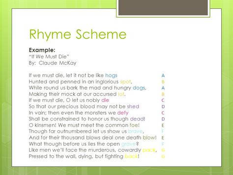 INTERMEDIATE (Grade 10): Use this diagram to help students determine the rhyme scheme of McKay's sonnet "If We Must Die." Rhyme Scheme Examples, Rhyme Scheme, Grade 10, Note To Self Quotes, Self Quotes, Note To Self, Let It Be, Quotes, Quick Saves