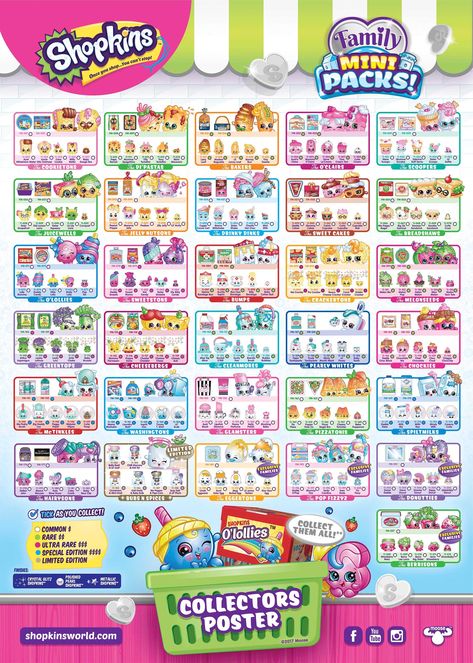 Shopkins List, Shopkins Checklist, Shopkins Characters, Shopkins Toys, Girls Furniture, Num Noms, Baby Barbie, Kawaii Toys, Cute Food Drawings