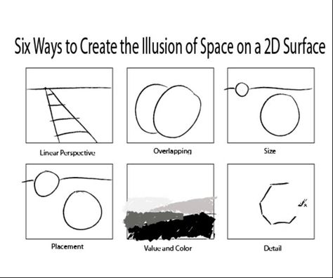 How to Create the Illusion of Space in a Drawing Space Art Lesson, Element Of Art Space, Depth In Art, Space Drawing Ideas, Elements Of Art Space, Element Drawing, Illusion Of Depth, Illusion Of Space, Space Drawing