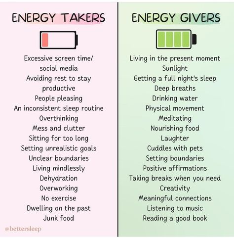 Aura Connection, Energy Takers, Energy Givers, Energy Drainers, Supporting Friends, Cardio Kickboxing, Energy Vampires, Dwelling On The Past, Tarot Book