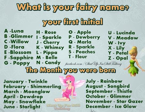 Fairy Name Generator, Your Fairy Name, Funny Name Generator, Fun Names, Famous Quotes Inspirational, Name Maker, Fairy Names, Mermaid Names, Fairy Things