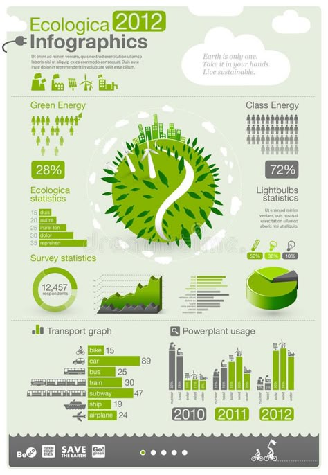 Aquaponics Fish, Info Graphics, Energy Industry, Free Infographic, Wind Energy, Energy Technology, Energy Sources, Green Energy, Alternative Energy