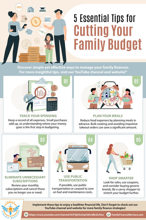 Discover how to manage your finances smarter! Our infographic reveals 5 essential tips to help you cut your family budget and save money. Whether it's tracking your expenses, meal planning, or smart shopping, these strategies are easy to follow and super effective. Perfect for families looking to stretch their dollar further. 🏡💸 👉 Save this pin for easy access to budget-friendly tips and visit our website at FamilyFinanceWarriors.com #BudgetTips #FamilyFinance #SaveMoney #FinancialFreedom Family Budgeting, Look Expensive On A Budget, Bulk Cooking, How To Look Expensive, Look Expensive, Family Budget, Family Finance, Family Planning, Health Lifestyle