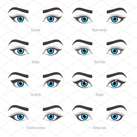 Different Types Of Eye Makeup, Types Of Eye Makeup, Makeup Theory, Different Types Of Eyes, Free Cartoon Characters, Eye Makeup Eyeliner, Eyeliner Shapes, Makeup Lessons, Nose Shapes